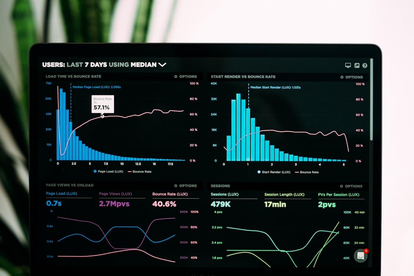 Agent ops dashboard with observability and human override